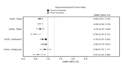 Spironolactone-os-figure-2 (Spironolactone Os Figure 2)