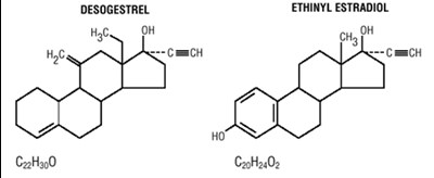 Desogestrel Chemical Structure And Ethinyl Estradiol Chemical Structure (Image 01)
