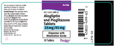 alogliptin-12.jpg alogliptin 12