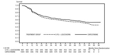 Figure1 (Figure1)