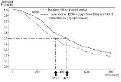 figure5.jpg Figure5 - figure5
