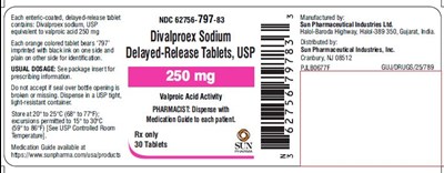 spl-divalproex-label-250mg.jpg spl-divalproex-label-250mg - spl divalproex label 250mg