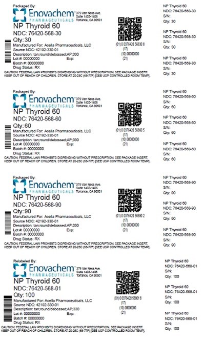 Label (Thyroid60)