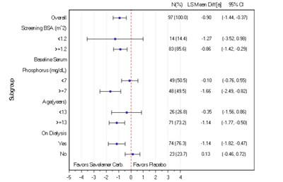 404ae0dd-9a7d-4199-9647-d7c6b9d3c281-02.jpg Figure-2 - 404ae0dd 9a7d 4199 9647 d7c6b9d3c281 02