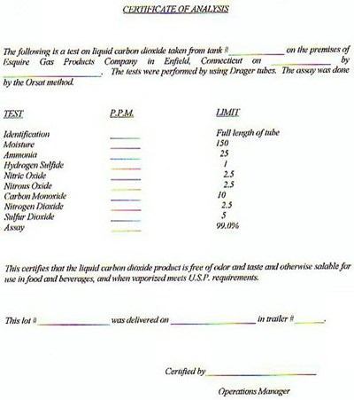 Co2 Coa (Esquire Gp Co2 Coa 1)