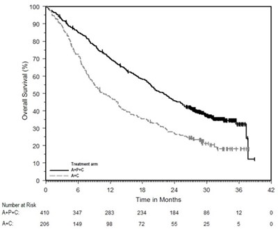 pem-hansoh-ns-fig1.jpg Figure 1 - pem hansoh ns fig1