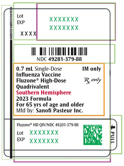 PRINCIPAL DISPLAY PANEL - 0.7 mL Syringe Label - fluzone 01