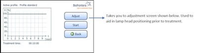 Figure 10 (Um Figure 10)