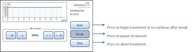 Figure 13 (Um Figure 13)