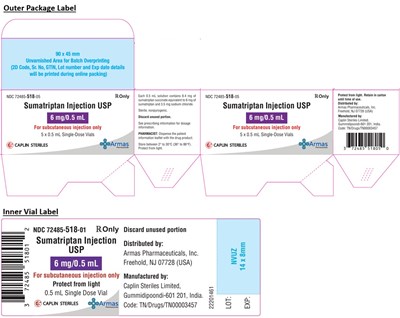 Sumatriptan (72485518 3)