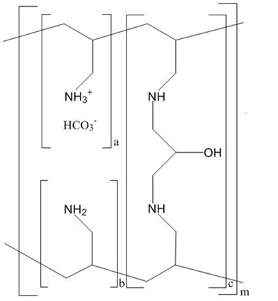 Figure1 (Figure1)