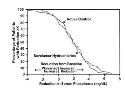Figure2 (Figure2)