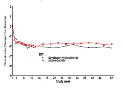 Figure3 (Figure3)