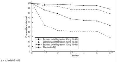 Figure-2 (Figure 2)