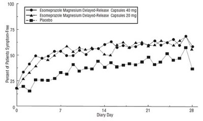 Figure-4 (Figure 4)