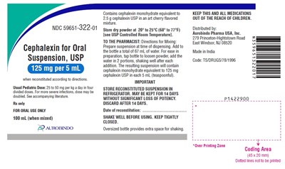 Package Label- Principal Display Panel (125 mg per 5 mL)
