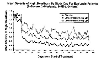 Figure2 (Figure2)