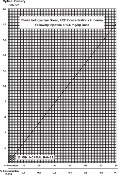 Figure (Icg02 0000 03)
