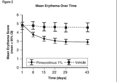 figure2.jpg figure2.jpg - figure2