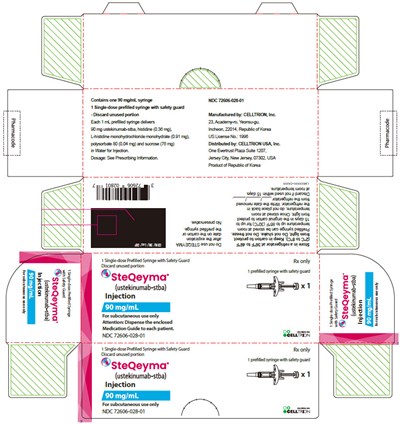 steqeyma-21.jpg Principal Display Panel - 90 mg/mL Syringe Carton - steqeyma 21