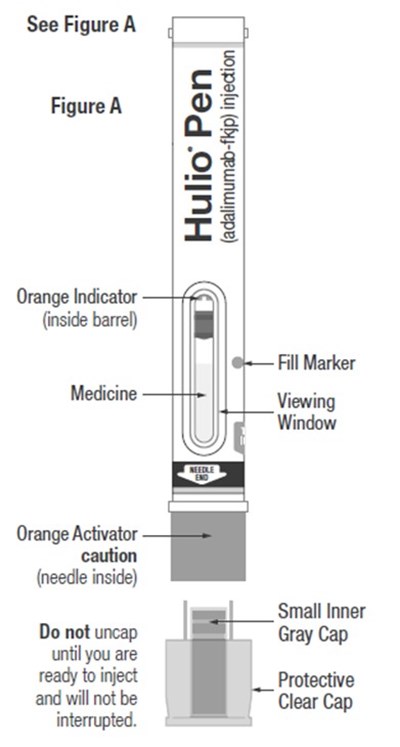 Pen Instructions For Use Figure A (Image 04)