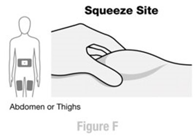 Pen Instructions For Use Figure F (Image 09)