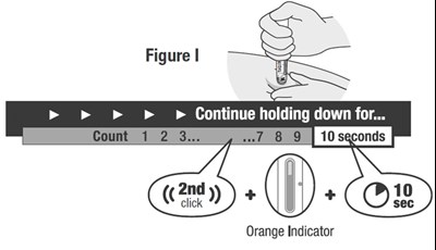 Pen Instructions For Use Figure I (Image 12)