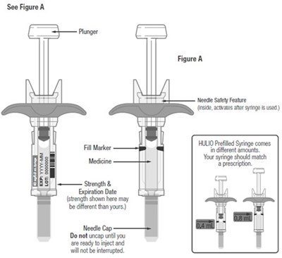 Instructions For Use Figure A (Image 15)