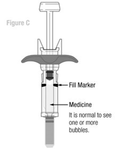 Instructions For Use Figure C (Image 17)