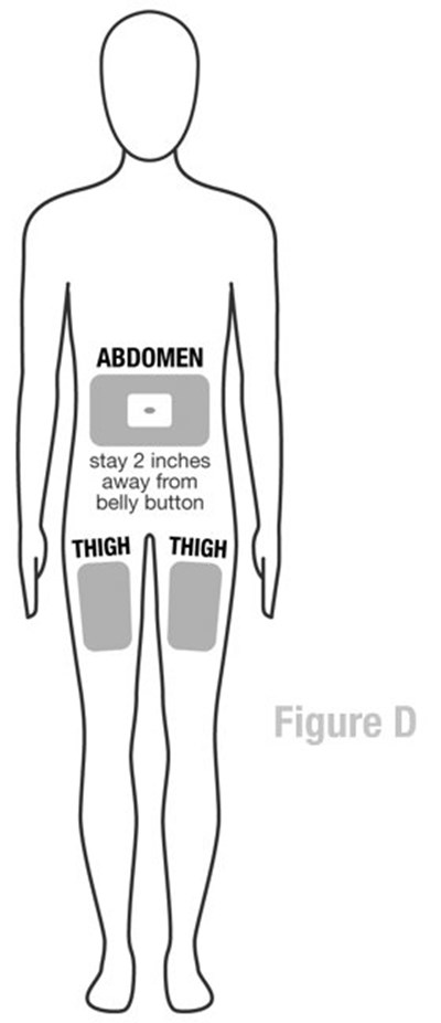 Instructions For Use Figure D (Image 18)