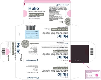 Hulio Prefilled Syringe Carton (40 mg/0.8 mL)
