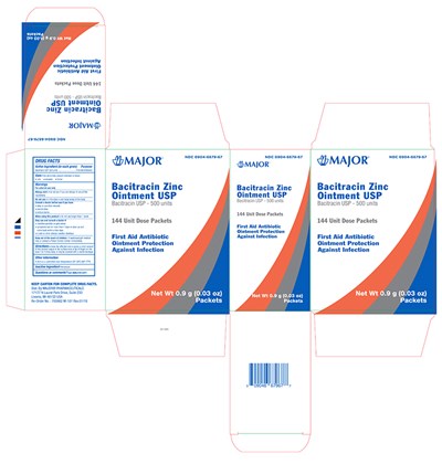 Major_Bacitracin_Box.jpg Principal Display Panel – Carton Label - Major Bacitracin Box