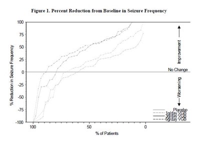 Figure1 (Figure1)