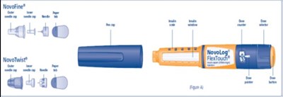 Novofine, Novotwist And Novolog Flextouch Parts (39c679b5 960c 4c65 8306 2cbb6a9469b2 20)