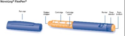 Novolog Flexpen Figure (39c679b5 960c 4c65 8306 2cbb6a9469b2 40)