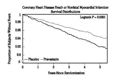 Pravastatin-fig1 (Pravastatin Sodium 80mg 2)