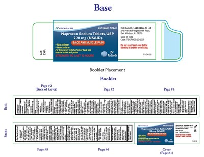 naproxen-fig1.jpg PACKAGE LABEL-PRINCIPAL DISPLAY PANEL - 220 mg (24 Tablets, Container Label) - naproxen fig1