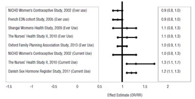 levo-ethi-fig3 - levo ethi fig3