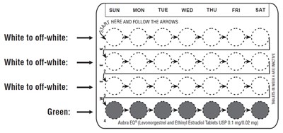 levo-ethi-fig4 - levo ethi fig4
