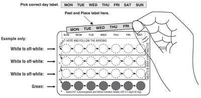 levo-ethi-fig7 - levo ethi fig7