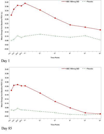 Figure 1 (Image 2)