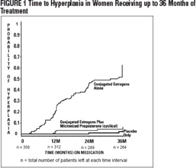 pro0g-0003-05.jpg Figure 1 - pro0g 0003 05