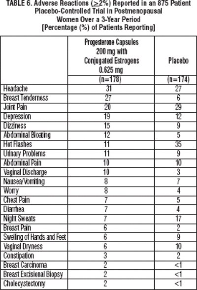 pro0g-0003-08.jpg Table 6 - pro0g 0003 08