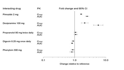 Figure1.jpg (Figure1)