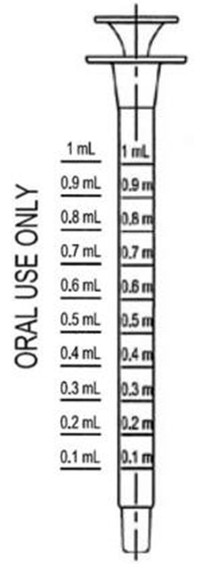 Figure B (Morphine Sulfate Oral Solution 3)