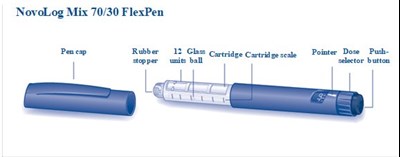 Flexpen Components (Image 04)