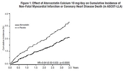 Figure-01.jpg Figure-01 - Figure 01