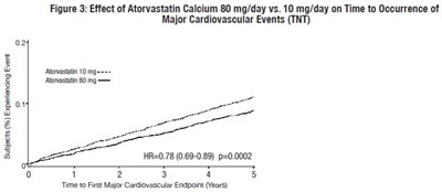 Figure-03 - Figure 03