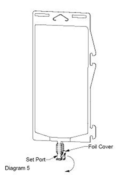 Diagram 5 (Ceftriaxone And Dextrose In Duplex 5)