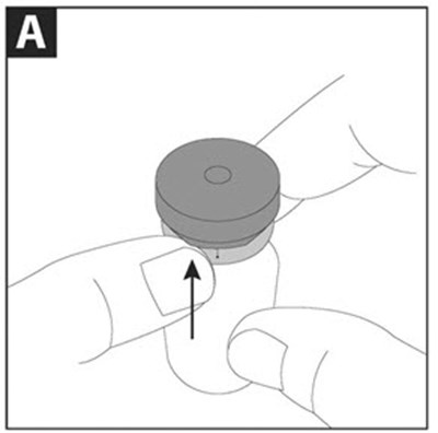 Figure 2a (Cayston 04)